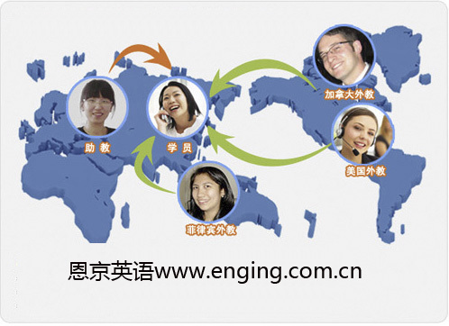 恩京英语能提高英语口语水平吗?请有经验的给