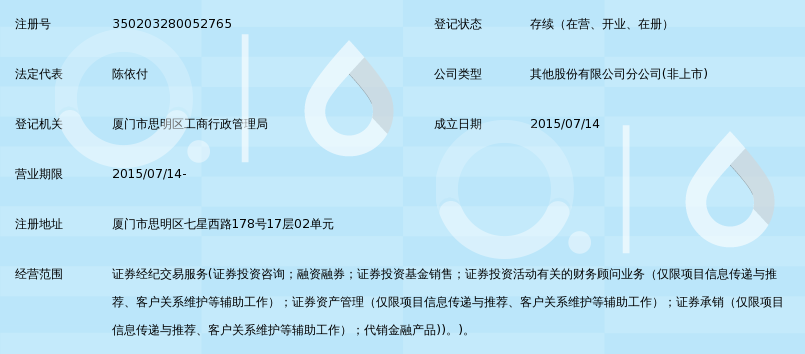 开源证券股份有限公司厦门七星西路证券营业部