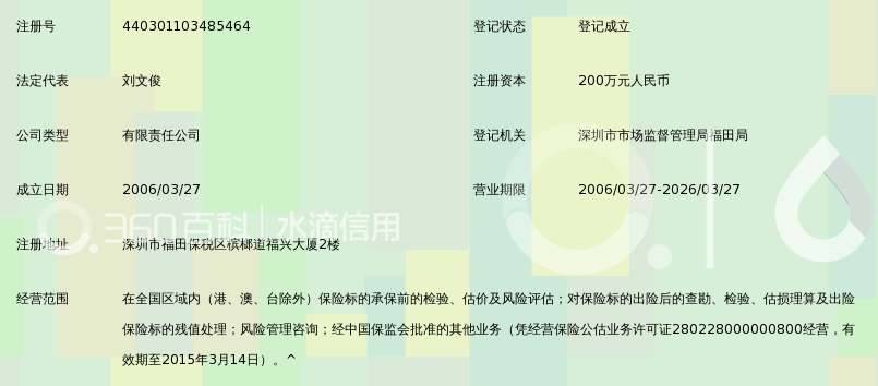 深圳市联胜保险公估有限公司_360百科