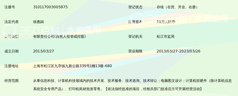 上海味股达信息科技有限公司_360百科