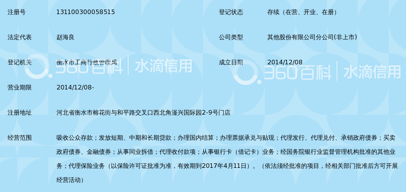 河北衡水农村商业银行股份有限公司滏兴支行_