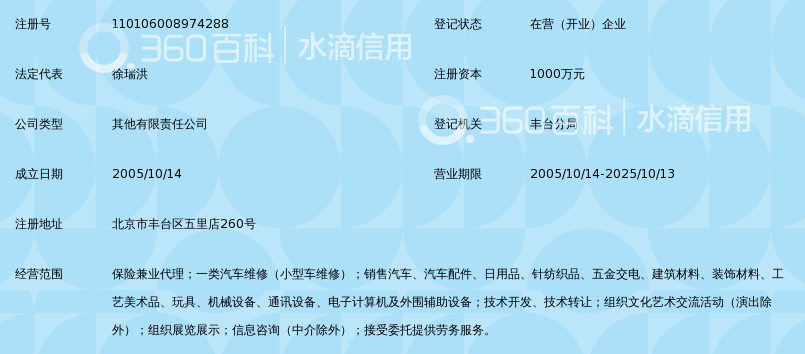 北京京石丰田汽车销售服务有限公司_360百科