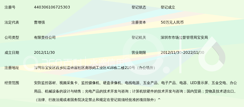 深圳华仕通安防科技有限公司_360百科