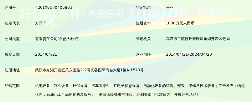 武汉天睿信德科技有限公司_好搜百科