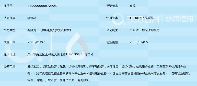 广东林安物流发展有限公司_360百科