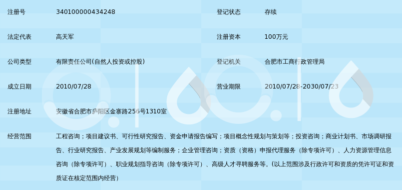 合肥杰仕科技咨询有限公司_360百科