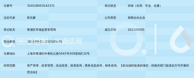 上海东御恒申资产管理中心(有限合伙)_360百科