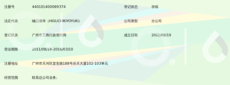 不二制油(张家港)有限公司广州分公司_360百科