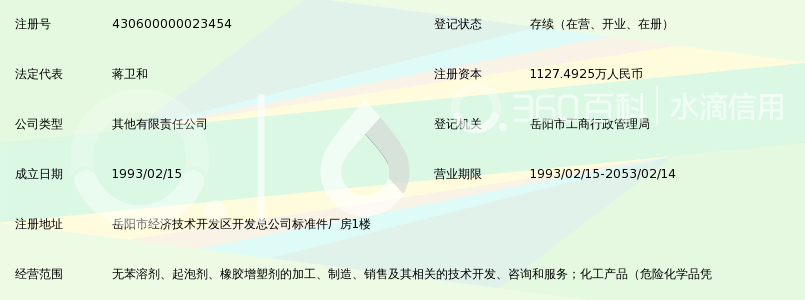 岳阳昌德化工实业有限公司_360百科