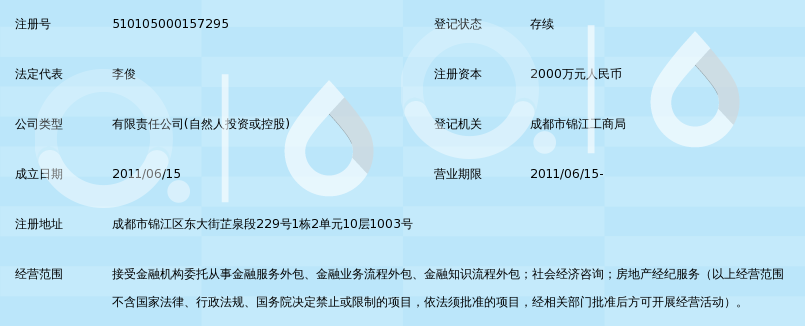 成都瑞骐金融服务外包有限公司_360百科