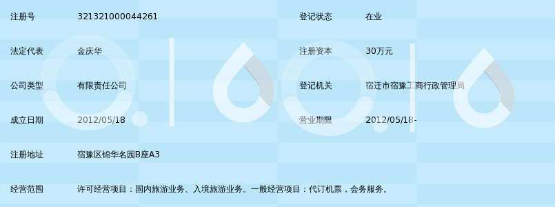 宿迁原野旅行社有限公司_360百科