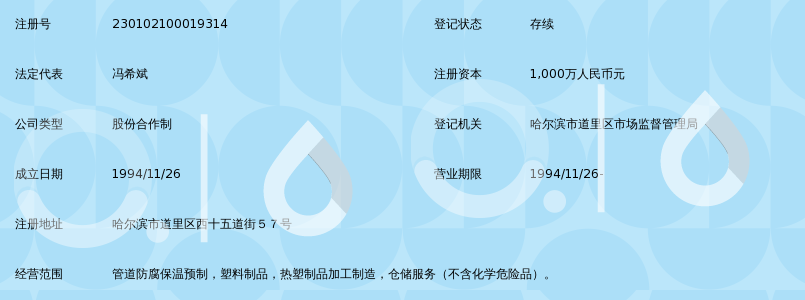 哈尔滨市华龙管道防腐保温预制厂_360百科