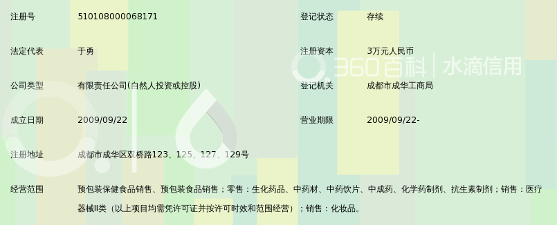 成都福正大药房有限公司_360百科