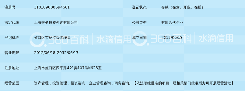 上海拉曼资产管理中心(有限合伙)_360百科