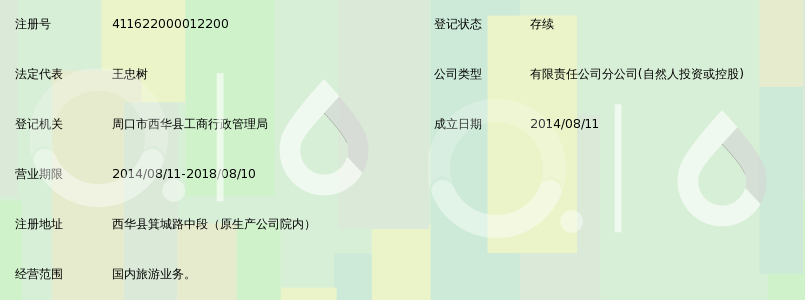 周口市神州旅行社有限公司西华分社_360百科