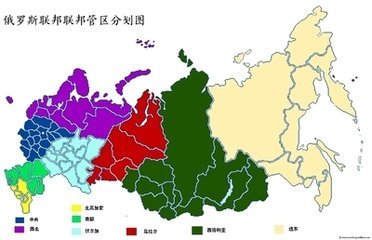 俄罗斯