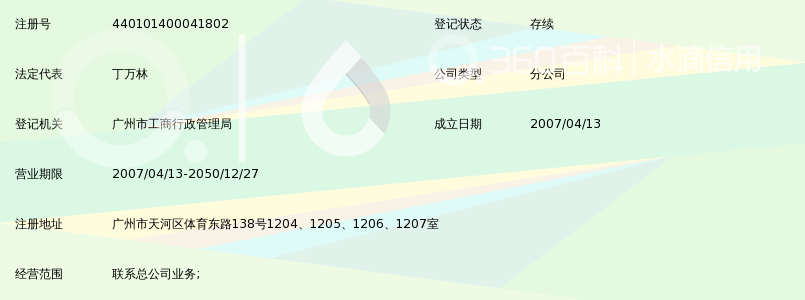 中海壳牌石油化工有限公司广州分公司_360百