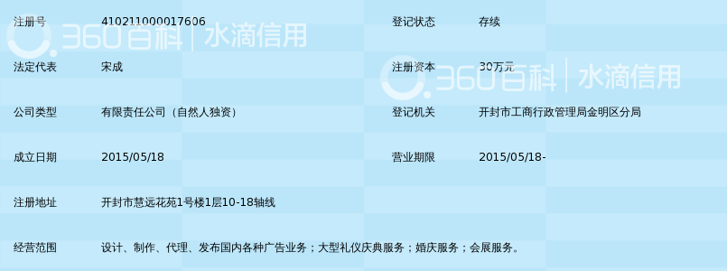 开封市超诚文化传媒有限公司_360百科
