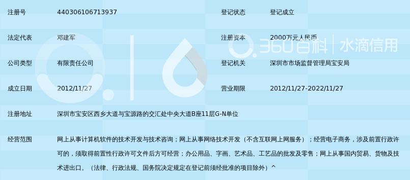 深圳市厂家网网络科技有限公司