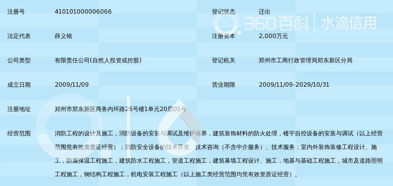 河南恒瑞消防工程有限公司_360百科
