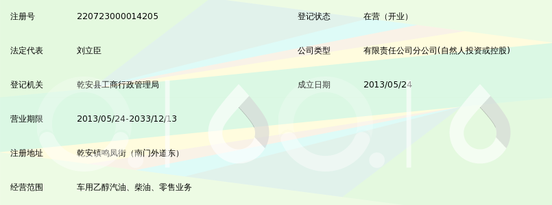 乾安中油能源有限公司平安加油站_360百科