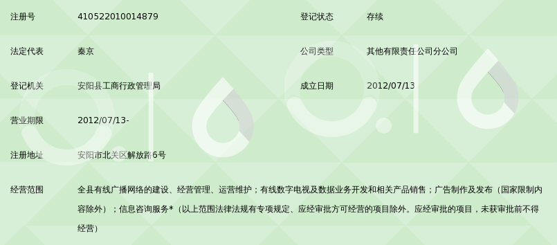 河南广播电视网络股份有限公司安阳县分公司_