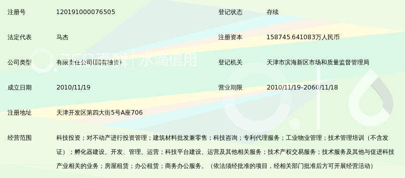 天津泰达科技发展集团有限公司_360百科