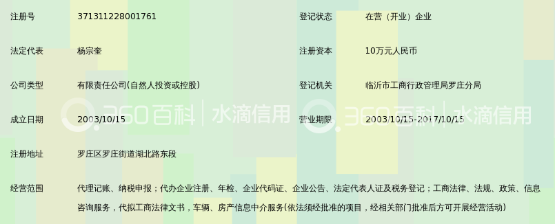 临沂同创企业代理记账有限公司_360百科