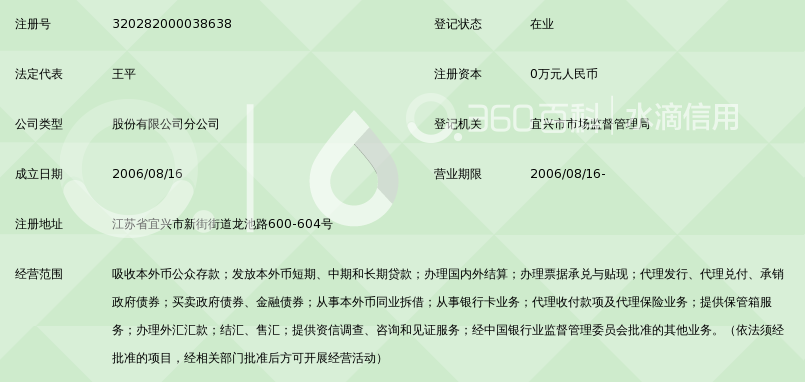 江苏宜兴农村商业银行股份有限公司环科园支行