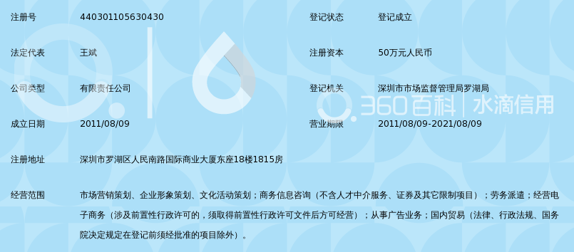 深圳市优众营销策划服务有限公司_360百科