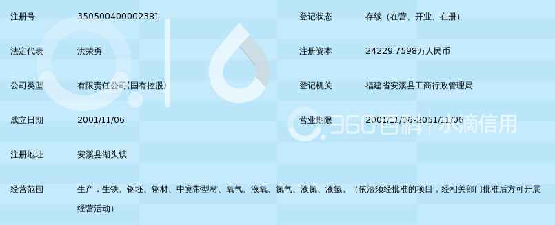 福建三安钢铁有限公司_360百科