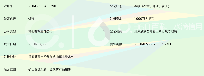 抚顺锦融矿业投资有限公司_360百科