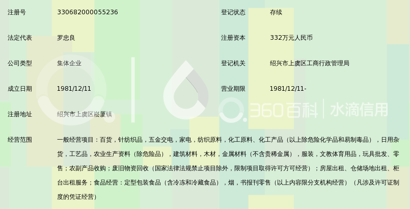 绍兴市上虞区崧厦供销合作社_360百科