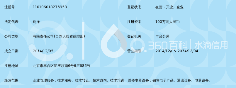 优易换商业管理(北京)有限公司_360百科