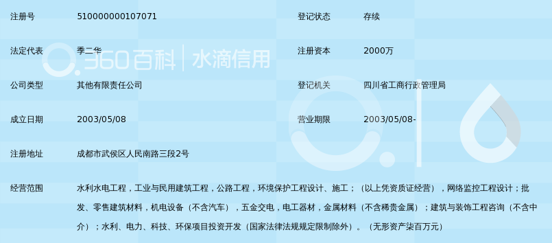 四川华电中地建设有限公司_360百科