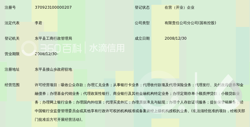 中国邮政储蓄银行有限责任公司山东省泰安市东