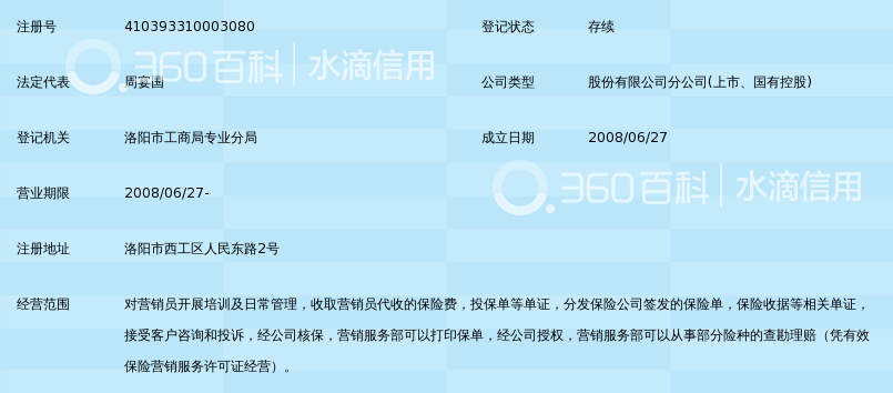 中国人寿财产保险股份有限公司洛阳市中心支公
