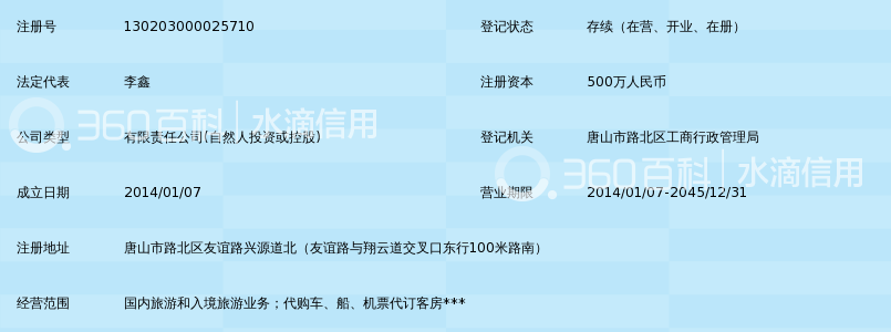 唐山市金鑫国际旅行社有限公司_360百科