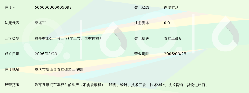 中国长安汽车集团股份有限公司重庆青山变速器