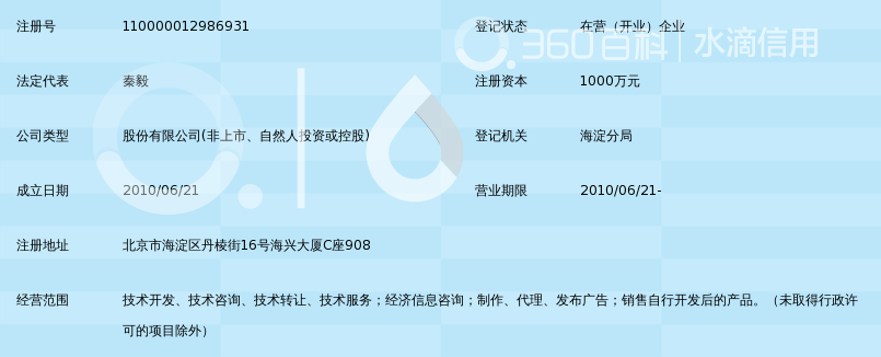 北京神州视翰科技股份有限公司