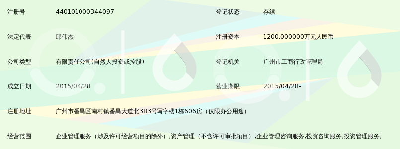 广州淡水泉资产管理有限公司_360百科