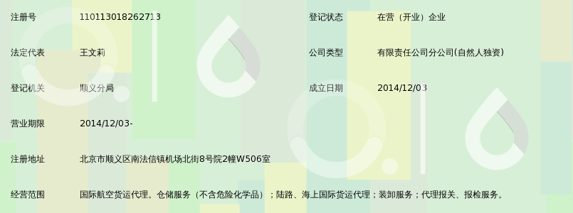 天津易客满国际物流有限公司北京分公司