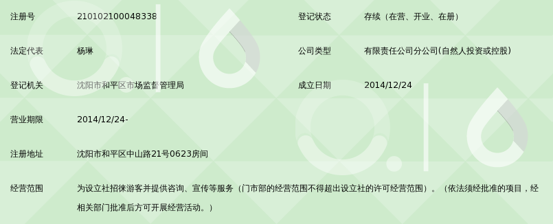 沈阳尊荣国际旅行社有限公司和平营业部_360