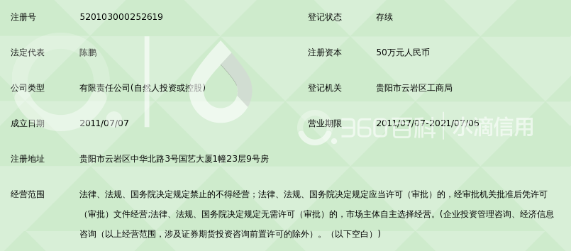 贵州西南风投资管理有限公司_360百科