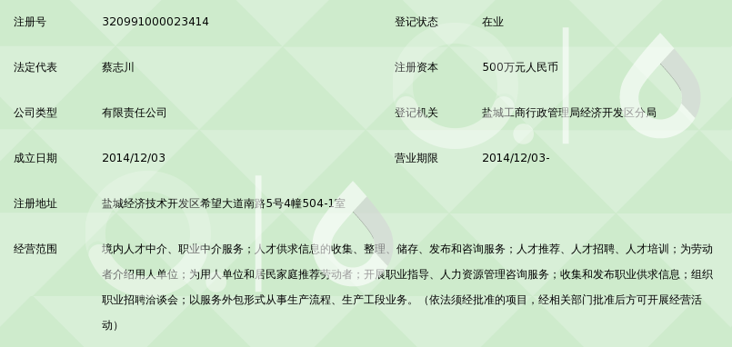 盐城蓝领汇才人力资源有限公司_360百科