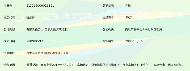 资中县盛丰物流有限公司_360百科