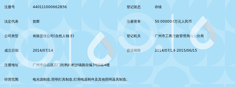家居照明灯具引领温馨生活